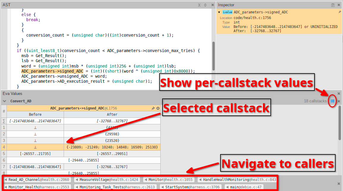 Eva values per callstack